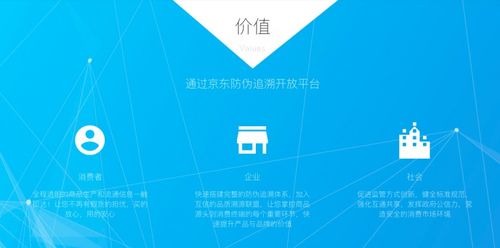 深度解析區塊鏈在商品溯源中的原理及軟件開發應用