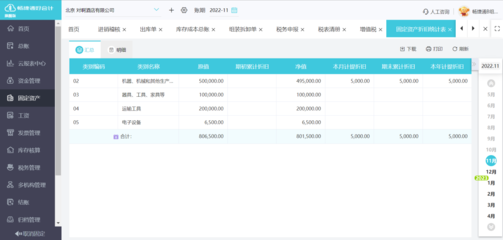 湖州智能財務軟件咨詢與財務咨詢服務解析 數(shù)字化轉型下的企業(yè)新動力